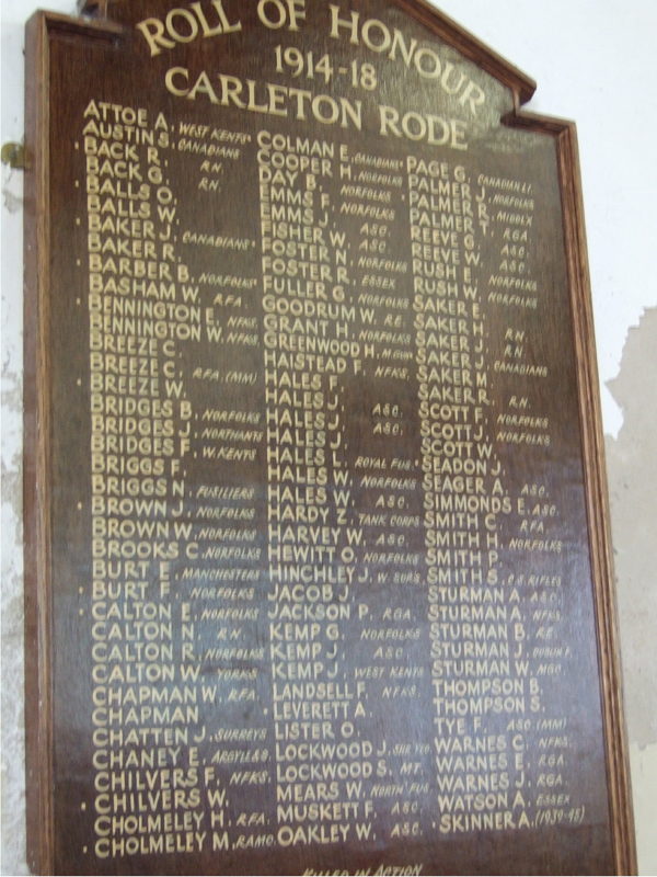 Role of Honour Board